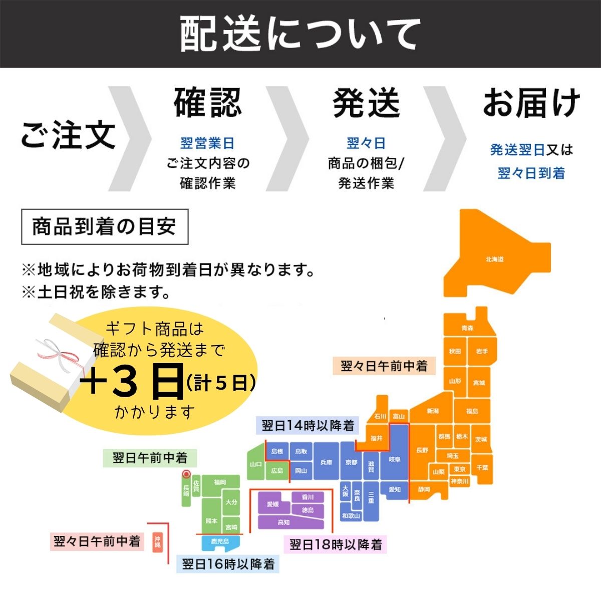 国産原料醤油・味噌詰合せギフト（KT30）