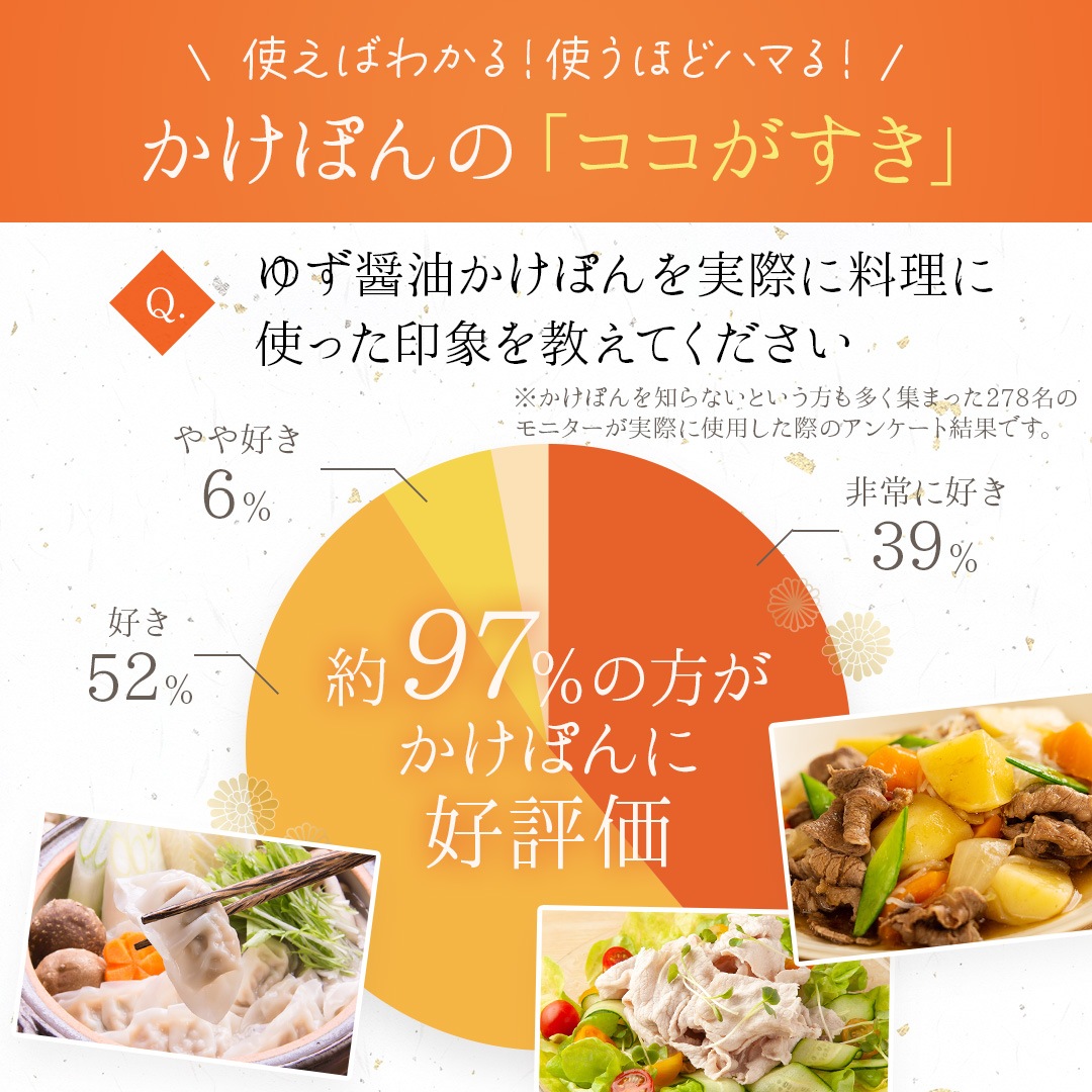 【ケース販売】ゆず醤油 かけぽん (400ml瓶×12本)