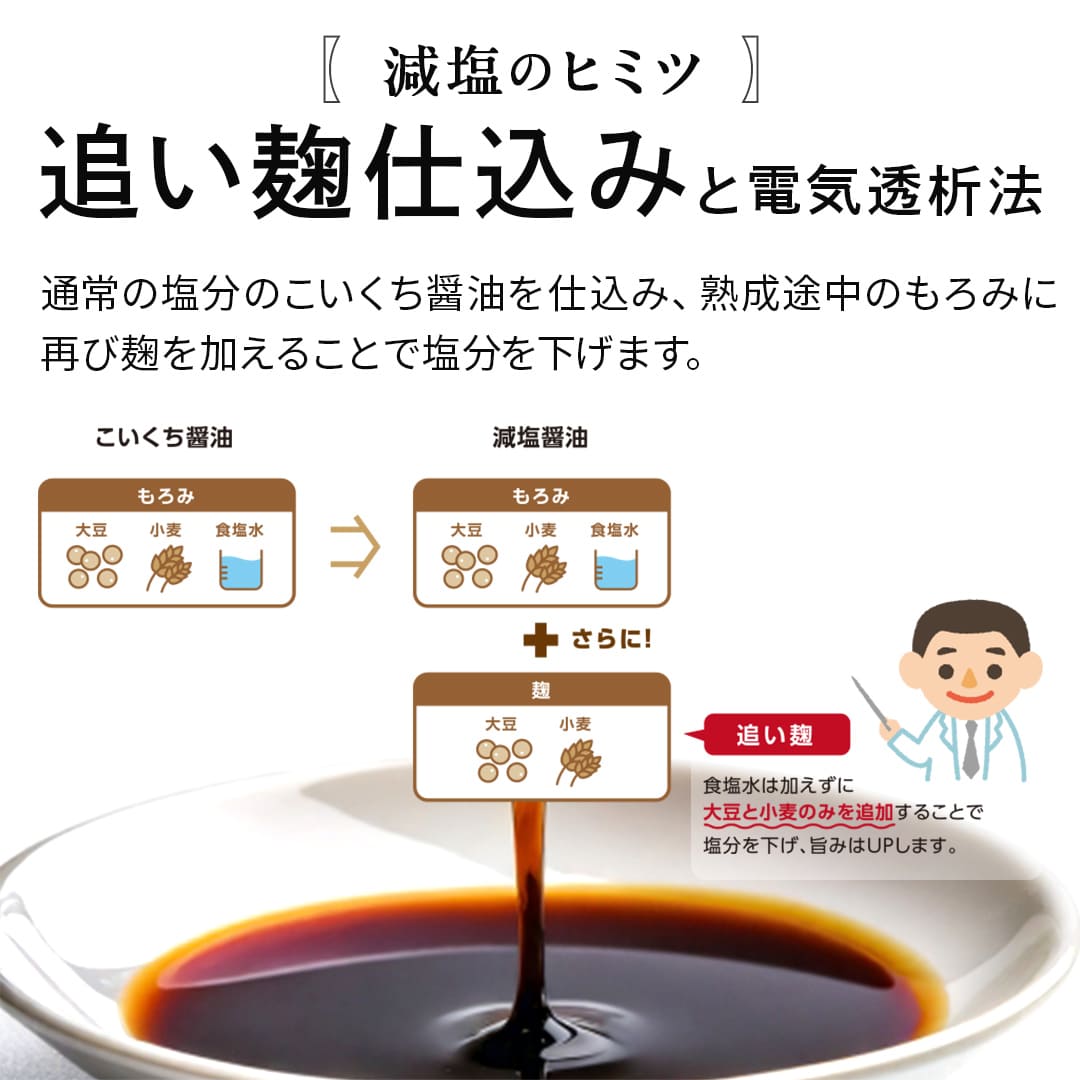 超特選減塩醤油 (300ml瓶)