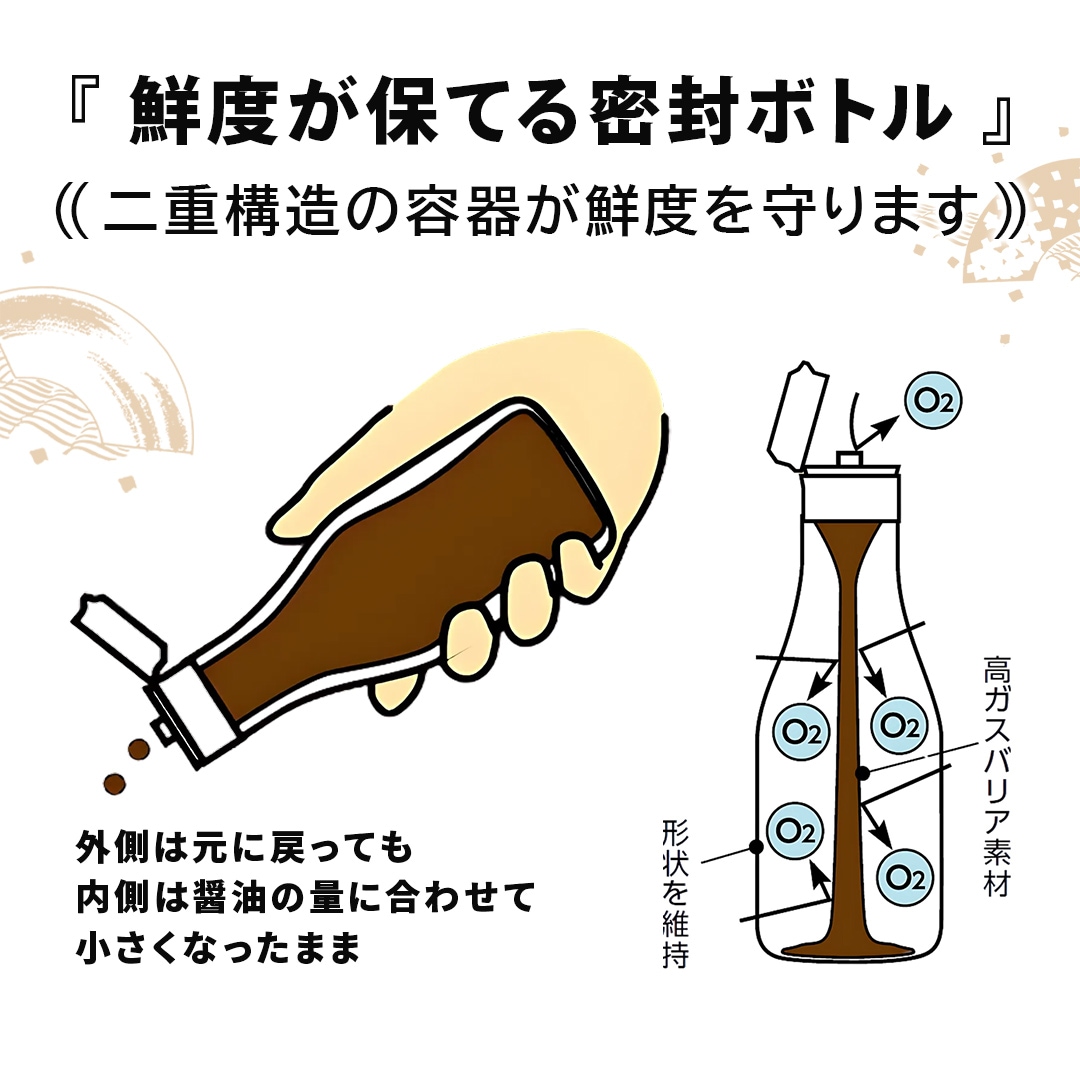 超特選むらさき生しょうゆ (210ml密封ボトル)