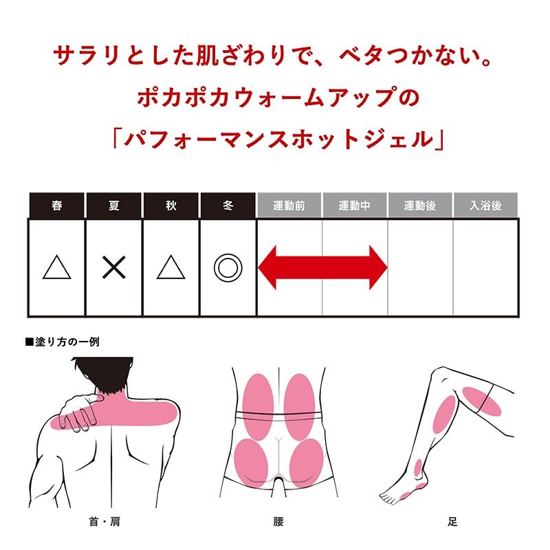 �ѥե����ޥ� �ۥåȥ����� ���ꥳ��إå�