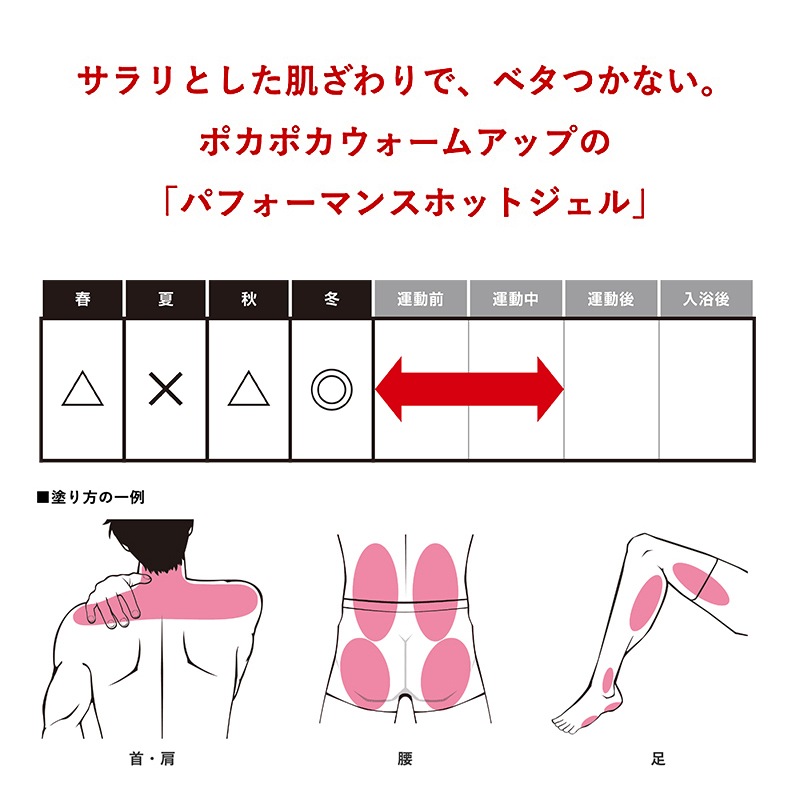 �ѥե����ޥ� �ۥåȥ����� ���������å�