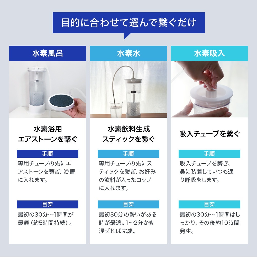 宮川式水素キット 一式（水素発生剤365個付属） | 水素吸入器,宮川式
