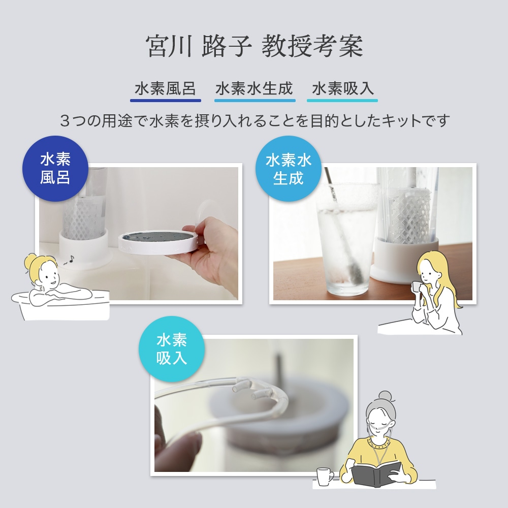 宮川式水素キット 一式（水素発生剤365個付属） | 水素吸入器,宮川式