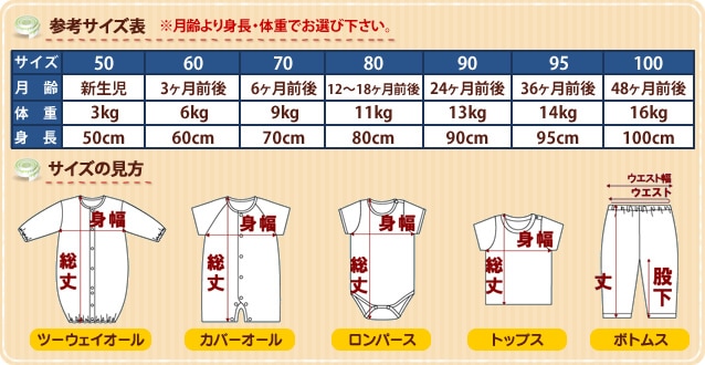 *�ƥ��Υƥ���*���ȥ饤��ĳ�ͥ������������ġ�������������