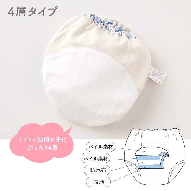 ��ԣ��إ��󥫥󥻥�ȥ졼�˥󥰥ѥ�ģ�����