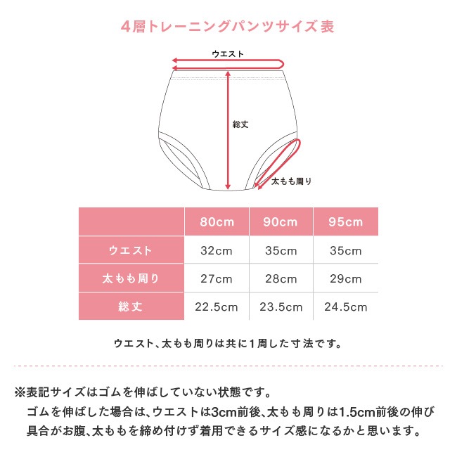 ��ԣ��إ��󥫥󥻥�ȥ졼�˥󥰥ѥ�ģ�����