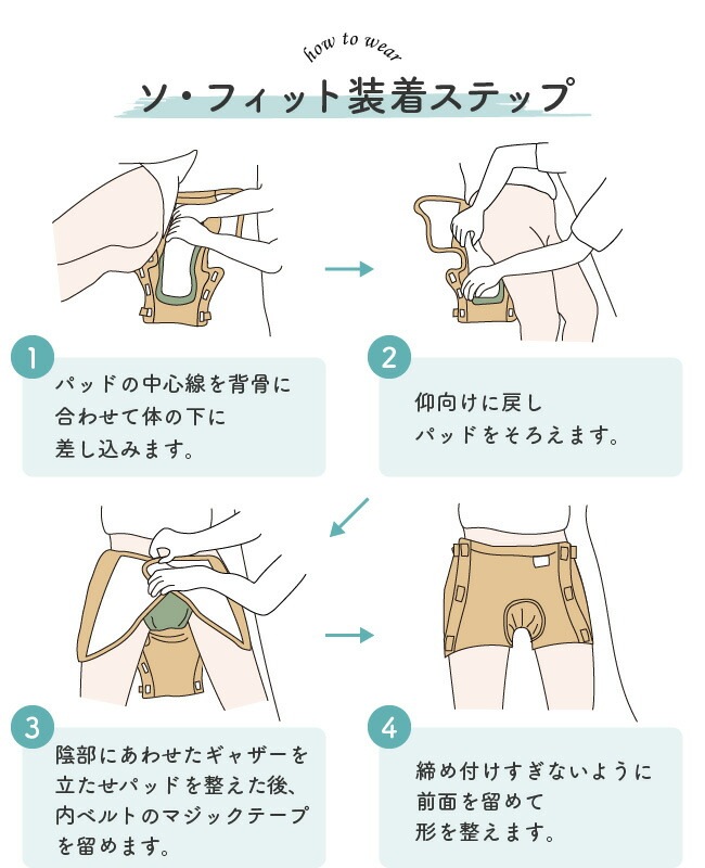 ���ե��åȥ����� ��٥�� ���� ���� ��ѥå�ʻ�� ����ĥ��С� ����ĥ��С� �� ������ S M L LL ������