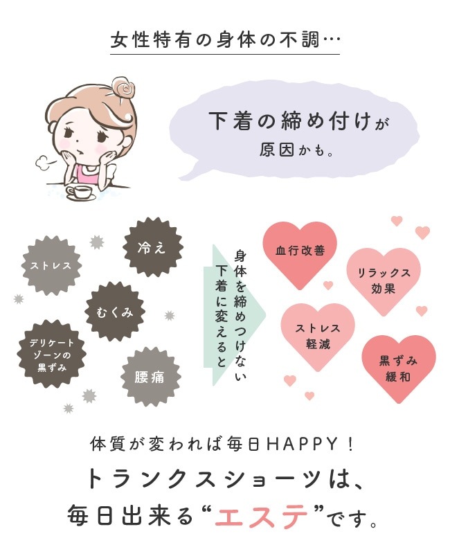 ���� ���硼�� �ѥ�� �ȥ�󥯥� ������ ��ǥ����� �ؿ� LL 3L 4L ��100�� ������ ��ʬ�� ���鿲�����ȥ�󥯥����硼��