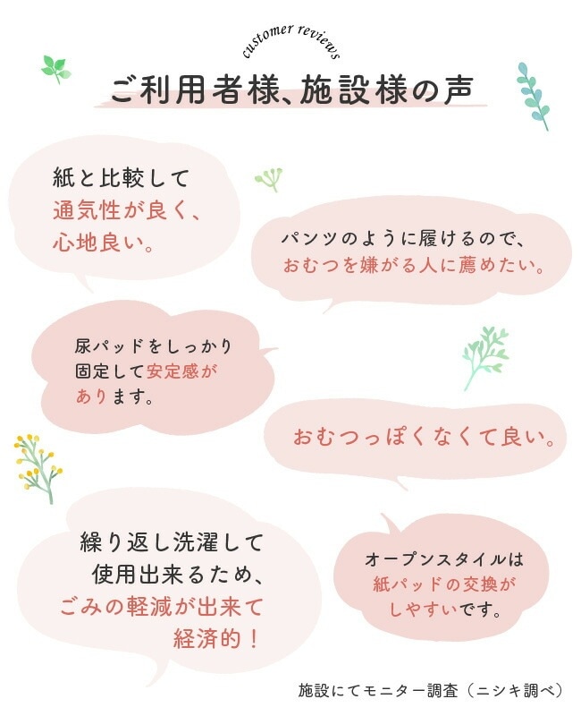 ソフィット オープンスタイル 女性 ロングタイプ 紙パッド併用 おむつ