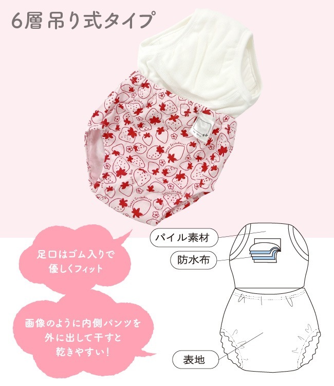 ٥ӡ ֤  ٥ӡ ȥѥ 80 90 95 100 λ 2祻å ݰ   6ߤ꼰ȥ졼˥󥰥ѥ2