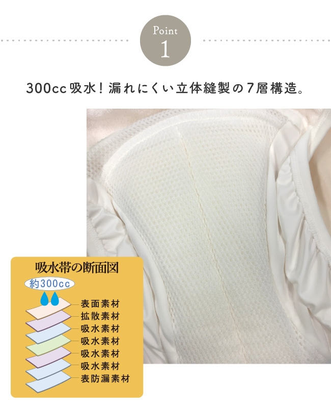 Ǣϳ�� Ǣ��� ���硼�� ��ǥ����� ������ ���� S M L LL �ǥ�å������إѥ��300���