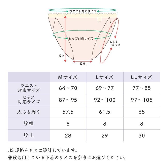 ���硼�� �ѥ�� ���� �դ�ɤ� ������ ��ǥ����� �ؿ� M L LL �����դ��ʤ� �� ���åȥ� ��뿲�����դ�ɤ����硼��