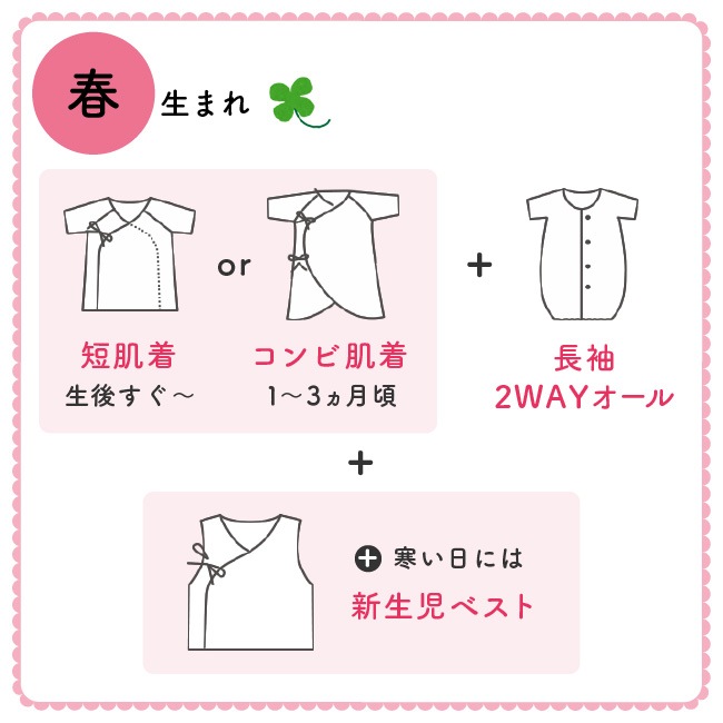 水玉ドットレース花柄新生児肌着5枚セット ベビー服 赤ちゃん 服 ベビー 新生児肌着 短肌着 コンビ肌着 女の子 新生児 50 60 在庫処分 ベビー服 ベビー用品の通販 チャックルベビー本店 Chucklebaby