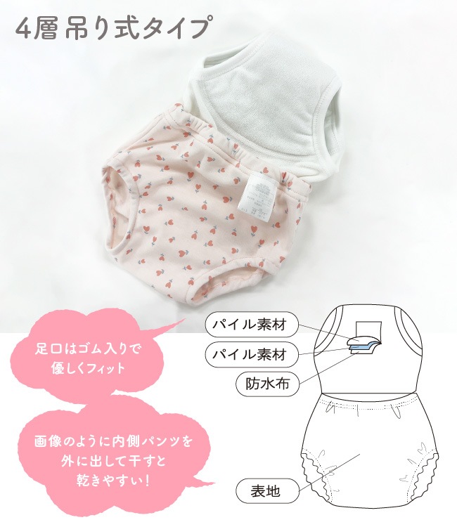 �٥ӡ��� �֤���� �� �٥ӡ� �ȥ�ѥ� �ȥ���ȥ졼�˥� �ѥ�� ���λ� �ݰ�� 90 95 100 110 120 4���ߤ꼰�ȥ졼�˥󥰥ѥ��5����