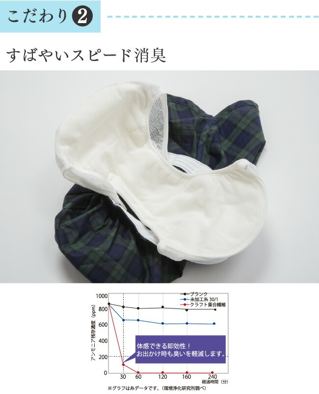 إѥ ȥ󥯥   80cc ڼ 漺 Ǣϳ Ǣ Ǣ  ۿѥ ¿ѥ S M L LL 