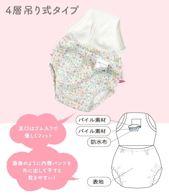 ٥ӡ ֤  ٥ӡ ȥ졼˥󥰥ѥ 90cm 95cm 100cm 110cm 120cm ѥ ȥѥ λ ݰ եդ4ߤ꼰ȥ졼˥󥰥ѥ3