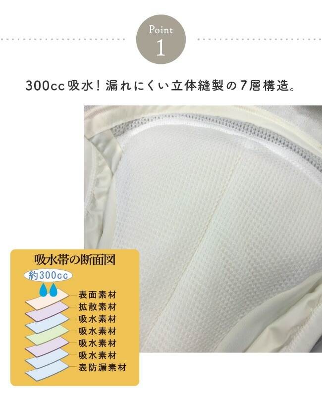 ���إѥ�� ���� ��� 300cc ������ �漺�� Ǣϳ�� Ǣ��� Ǣ��� �ۿ�ѥ�� �¿��ѥ�� S M L LL 2L �ǥ�å����¿��֥꡼�� �˥���