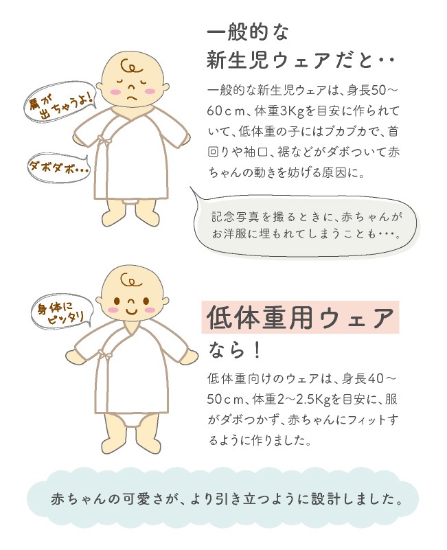 ベビー服 赤ちゃん 服 ベビー 新生児肌着 短肌着 低体重 未熟児 低出生体重児 男の子 女の子 新生児 40 50  低体重児星柄新生児短肌着-チャックルベビー本店
