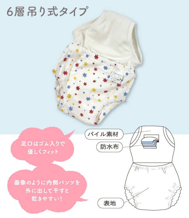 �٥ӡ��� �֤���� �� �٥ӡ� �ȥ���ȥ졼�˥� �ѥ�� �ȥ�ѥ� �ˤλ� �ݰ�� 80 90 95 100 6���ߤ꼰�ȥ졼�˥󥰥ѥ��2����