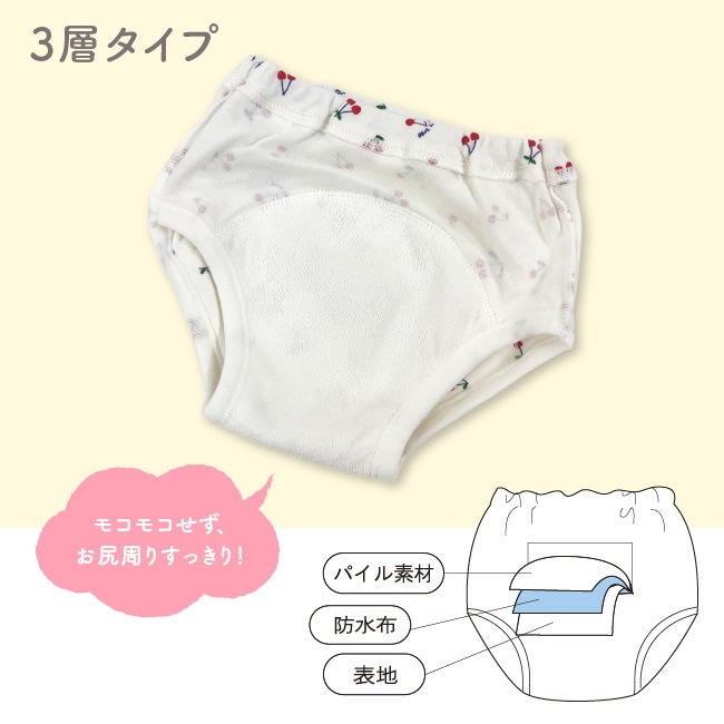 ٥ӡ ֤  ٥ӡ ȥȥ졼˥ ѥ ȥѥ λ ݰ 80 90 95 100 110 120 130 3إȥ졼˥󥰥ѥ5