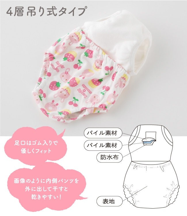 �ȥ졼�˥󥰥ѥ�� �ȥ�ѥ� ���λ� 4�� �ߤ꼰 4���� �ȥ���ȥ졼�˥� �ȥ��ȥ� 80 90 95 100 �٥ӡ��� �֤���� �Ҷ��� ����餷