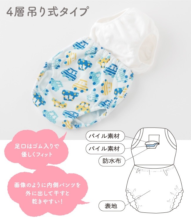 �ȥ졼�˥󥰥ѥ�� �ȥ�ѥ� �ˤλ� 4�� �ߤ꼰 4���� �ȥ���ȥ졼�˥� �ȥ��ȥ� 80 90 95 100 �٥ӡ��� �֤���� �Ҷ��� ����餷