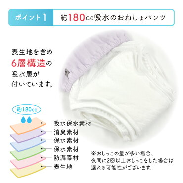 �Ҷ� ���å� ������ ����� ���ͥ��� ��Ǣ�� �ۥѥ�� ���λ� ����  110 120 130 140 150 160 ��180���ۿ太�ͤ����ʬ��ѥ��