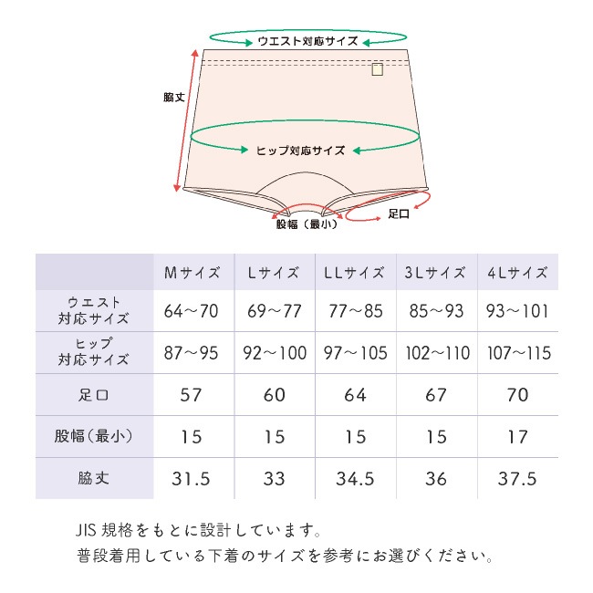���� �ȥ�󥯥� ���硼�� �ѥ�� ������ ��ǥ����� �ؿ� M L LL 3L 4L ��100�� ��뿲����������ȥ�󥯥����硼��