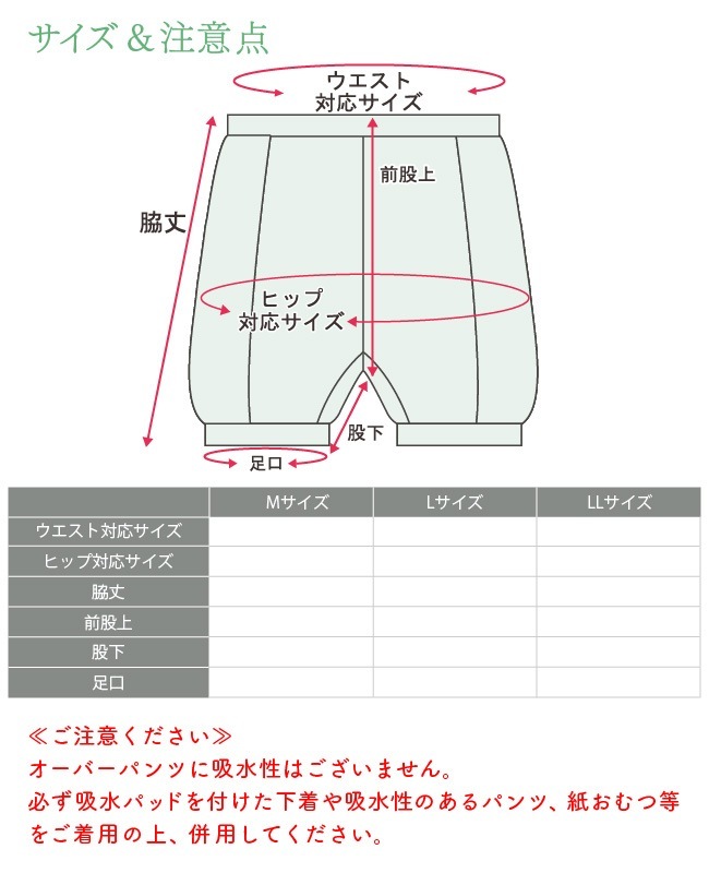 Сѥ ɿ 1.5ʬ ܥ Ǣϳ ɻ Ǣ        M L LL ι ĥ   