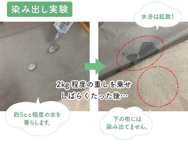 Сѥ ɿ 1.5ʬ ܥ Ǣϳ ɻ Ǣ        M L LL ι ĥ   