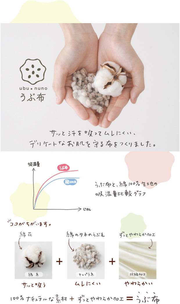 �٥ӡ��� �֤���� �� �٥ӡ� ����ѡ��� Ⱦµ ���֤� �ˤλ� �ղ� ������ �� ̵�� 60 70 80 Ⱦµ���֤����ѡ���