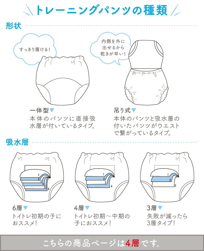 ȥ졼˥󥰥ѥ ȥѥ ˤλ 4 2 ȥȥ졼˥ ȥȥ 90 95 100 110 ٥ӡ ֤ Ҷ 餷