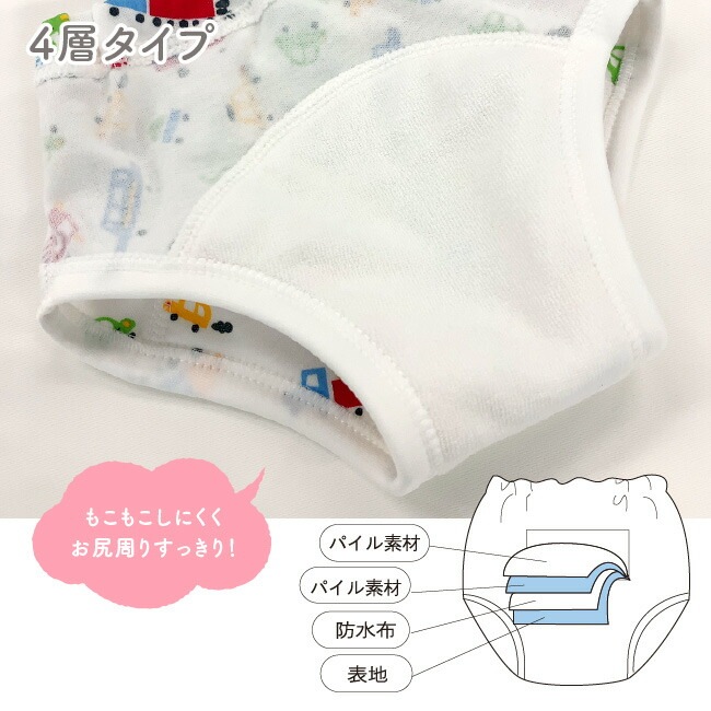 ȥ졼˥󥰥ѥ ȥѥ ˤλ 4 2 ȥȥ졼˥ ȥȥ 90 95 100 110 ٥ӡ ֤ Ҷ 餷