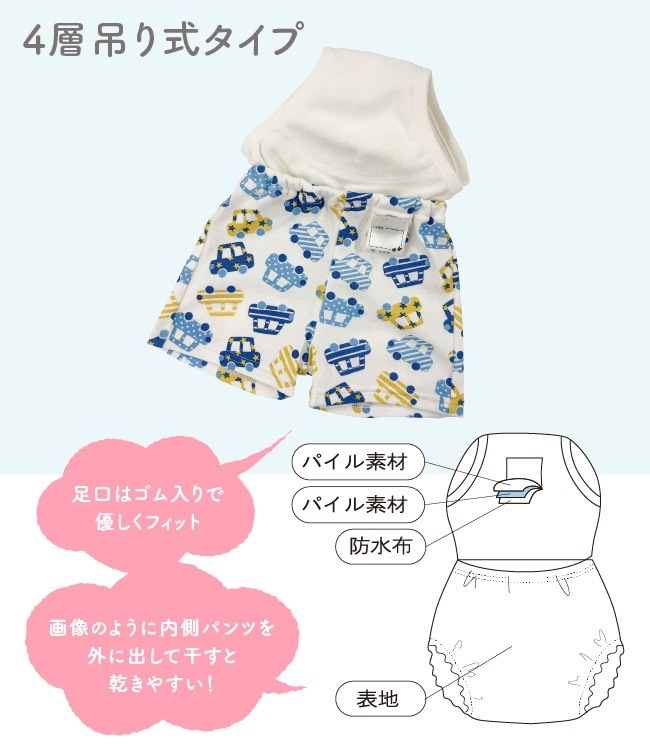 ȥ졼˥󥰥ѥ ȥѥ ˤλ 4 ߤ꼰 2 ȥȥ졼˥ ȥȥ 90cm 95cm ٥ӡ ֤ Ҷ 餷