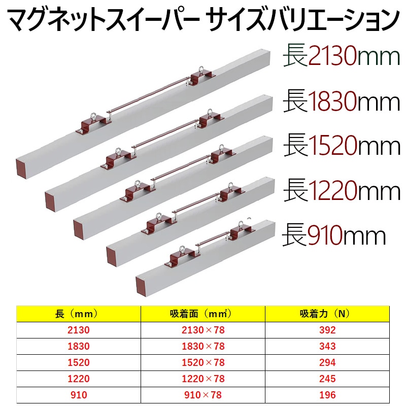 フォークリフト アタッチメント ロードスイーパー マグネット