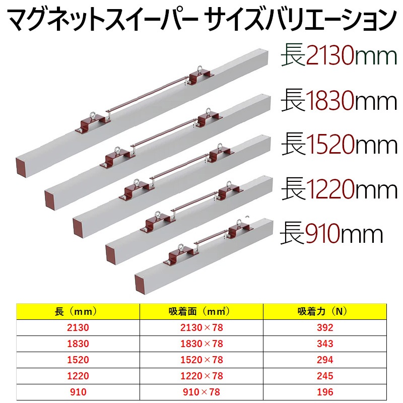 �ե�������ե� �����å����� �����ɥ������ѡ� �ޥ��ͥåȥ������ѡ� ���å� 1200 | �緿�֥饷 ��1200mm �ޥ��ͥå� 1220����