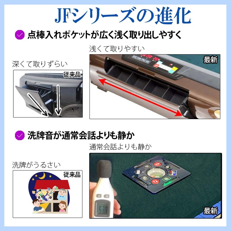  ư ɽ ͳѥѥͥ 28ߥס2̡ Ų OM-JF-B1_28