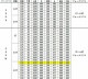 �ե����� �� fork45or-1070 �ե�������ե��ѥե����� ɸ��ե����� 2�ܥ��å� Ĺ����1070mm ��150mm ����50mm �ٽ���4.5T ���� ������
