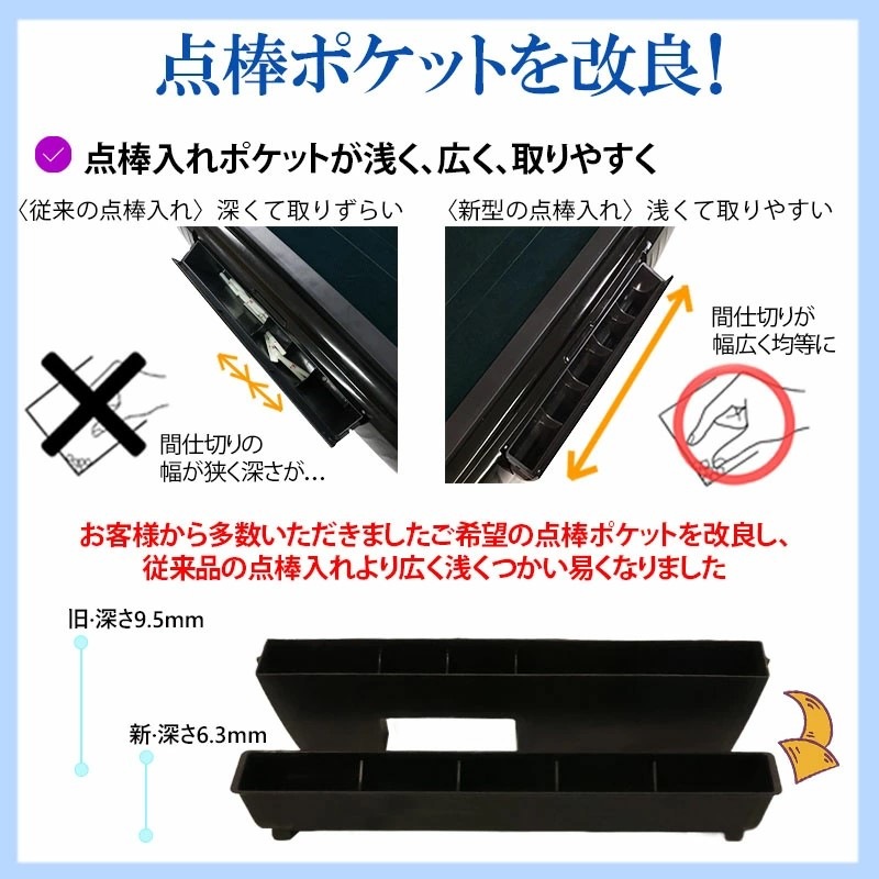 10ư ɽ ޾ ޡ 28ߥס2̡ Ų zd-jfg1-jh