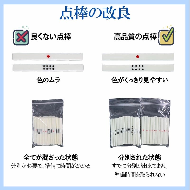 10ư ɽ ޾ ޡ 28ߥס2̡ Ų zd-jfg1-jh