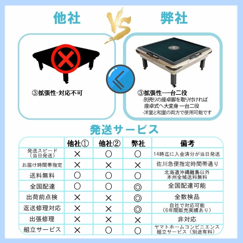 10ư ɽ ޾ ޡ 28ߥס2̡ Ų zd-jfg1-jh