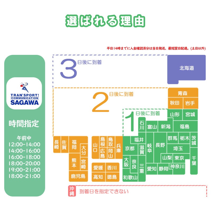 ư    ư ư ɽ ư å    ư  ư ơ֥  JF-JH line