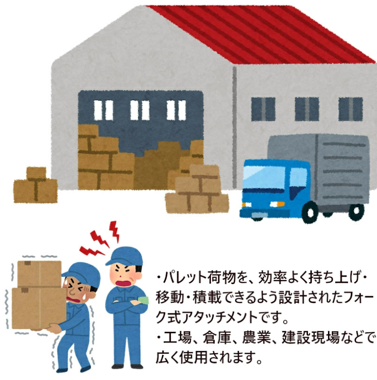 �ѥ�åȥե����� ���С��ե����� �ۥ�������������ѥѥ�åȥե����� 3������ zzjfork25-1220 3���ޥ���ȼ� �ٽ�2.5T �ե�������եȥ����å����� ¿�����б� ���� ���� �Ҹ˸��� �ѥ�åȥե����� �ե�������եȥ����å����� �ۥ�������������� ��ʪ���� WA100