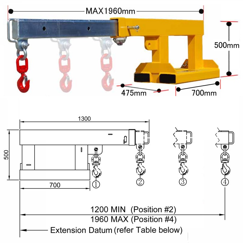 送料無料 フォークリフト用吊りフック 伸縮自在 最大荷重4.7トン FJS5