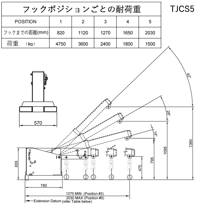 ����̵�� �ե�������ե����ߤ�եå� ����Ĵ�������̼��� ����ٽ�4.7�ȥ� TJS5