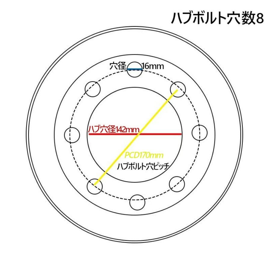 �ե�������ե��ѥΡ��ѥ󥯥����� ��碌���ۥ������� 2�� �����䥵���� 6.00-9 ����� 4.00 ���8 �ϥַ��142mm ��������6����� ����9����� �����䳰��515mm