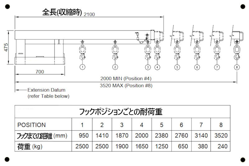 ����̵�� �ե�������ե����ߤ�եå� ���̼��� ����ٽ�2.5�ȥ� FJL25