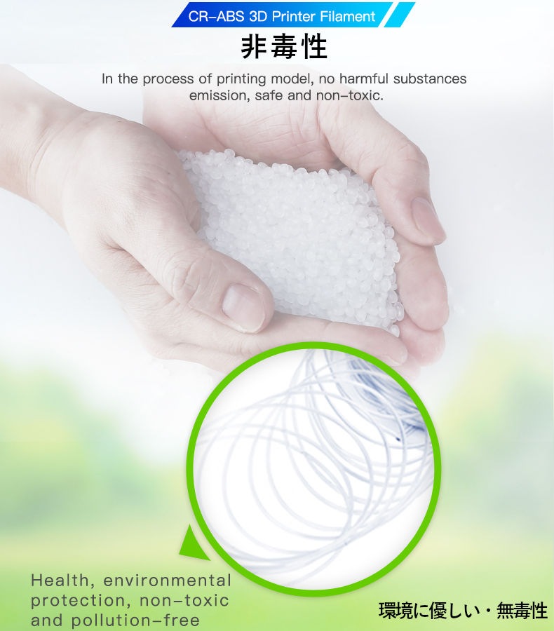 3Dץ󥿡 CR-ABS ե   Creality Ender꡼ ľ1.75mm 3Dץ󥿡  ̳ ABSե Ŭ絡 Creality٤ƤFDMDץ󥿡Ŭ