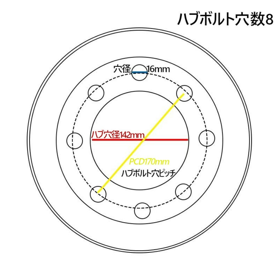 �ե�������ե� �Ρ��ѥ󥯥����� ��碌���ۥ������� 2�� �����䥵���� 6.50-10 ����� 5.00 ���8 �ϥַ��142mm ��������6.5����� ����10����� �����䳰��565mm